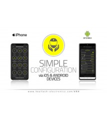 ARA sada jízdního asistenta ARA-K4B + ARA-DD5